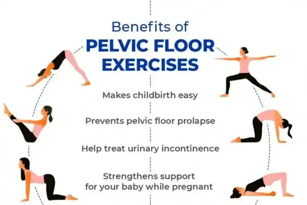 Pelvic Floor Exercises with faecal incontinence Dorset