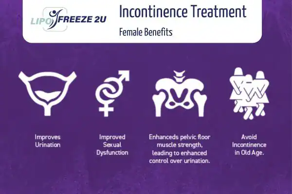 What Is Urinary Incontinence and Why Does It Happen Dorset?